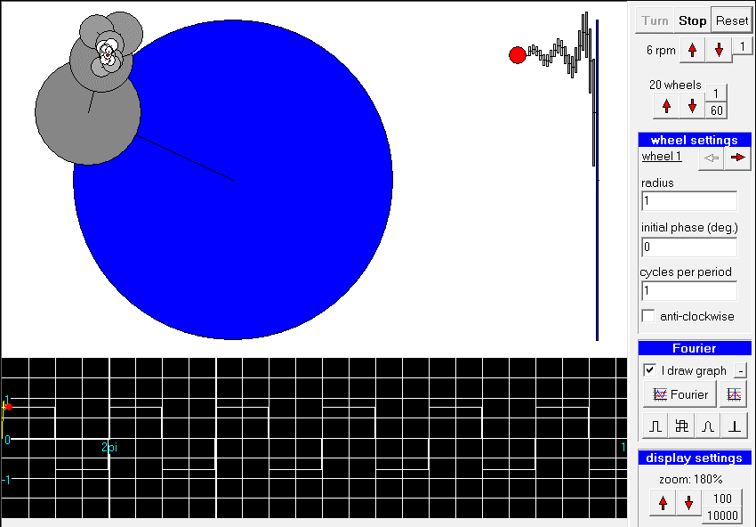 60 Wheels - Fourier Series and Harmonic Analysis